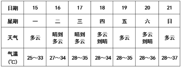第8頁_新聞中心_蕪湖造船廠有限公司